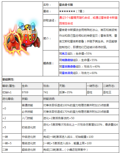 7星雷吉奇卡斯