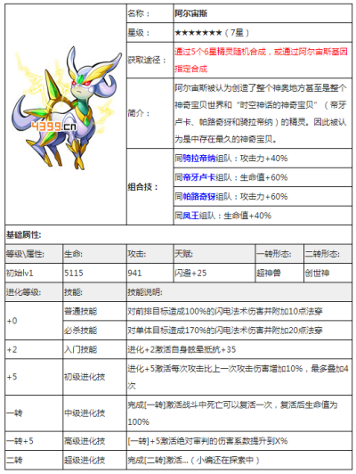 7星阿尔宙斯