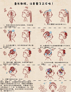 送上用发簪挽长发教程，学起来一起复古淑女吧！顺便说没有簪子是可以用筷子代替的哦