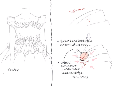 漫画 教程 各种荷叶边的画法6