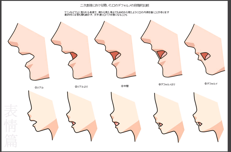 侧面嘴型