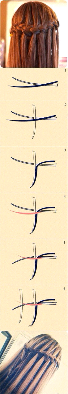 瀑布编发详细图解