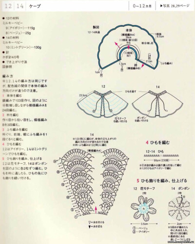 宝宝钩针3件套／3