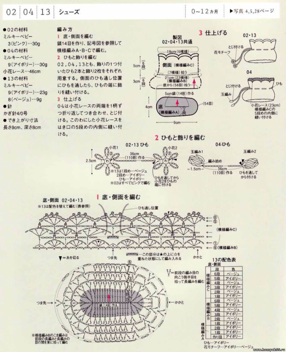 宝宝钩针3件套／5