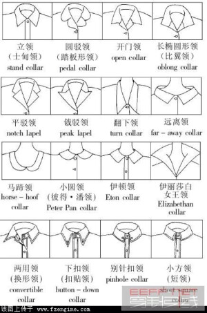 款式图