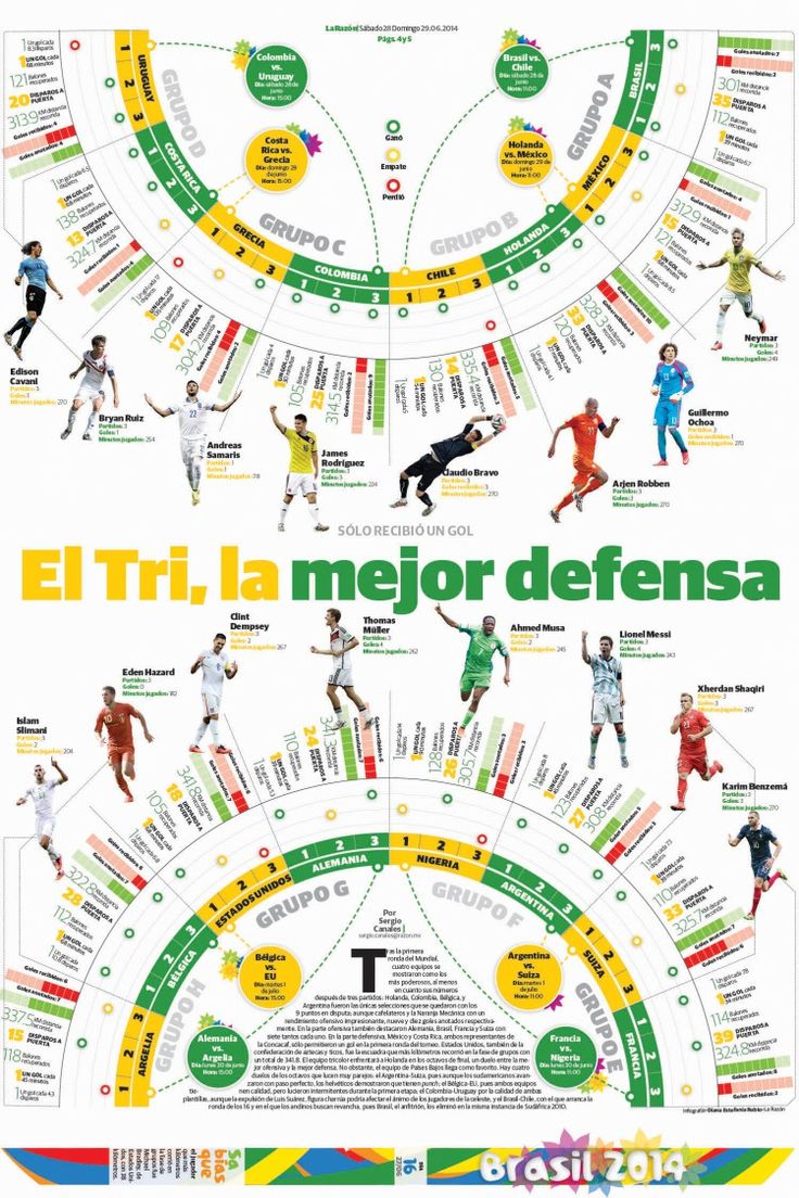 足球类优秀版式设计 刊物设计