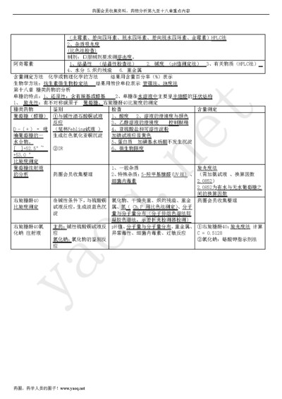 执业药师药物分析第九章至第十八章重点内容重点