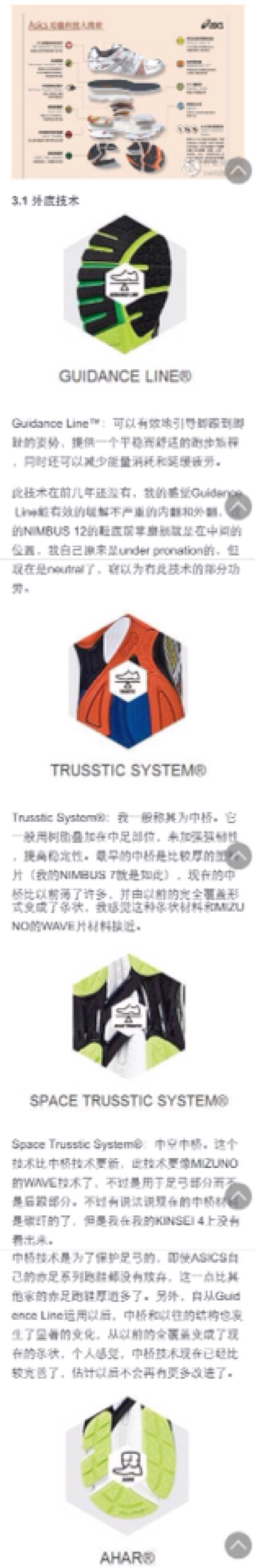 什么值得买关于asics跑鞋的选择剖析（2）