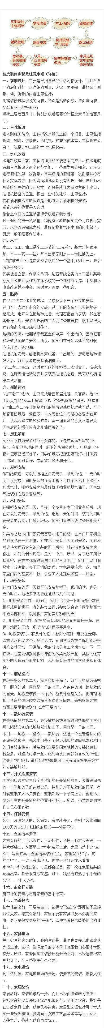 装修步骤与注意事项。