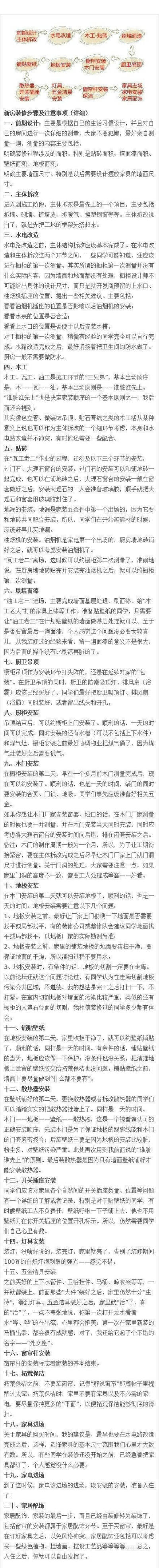 装修步骤与注意事项。