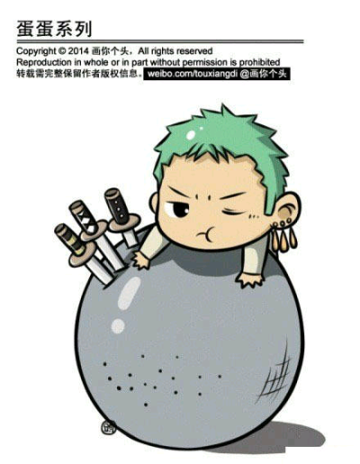 ZORO