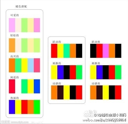 【什么颜色在一起搭配最好看】1.红色配白色、黑色、蓝灰色、米色、灰色。2.咖啡色配米色、鹅黄、砖红、蓝绿色、黑色。 3.黄色配紫色、蓝色、白色、咖啡色、黑色。4.绿色配白色、米色、黑色、暗紫色、灰褐色、灰棕色。 5.蓝色配白色、粉蓝色、酱红色、金色、银色、橄榄绿、橙色、黄色