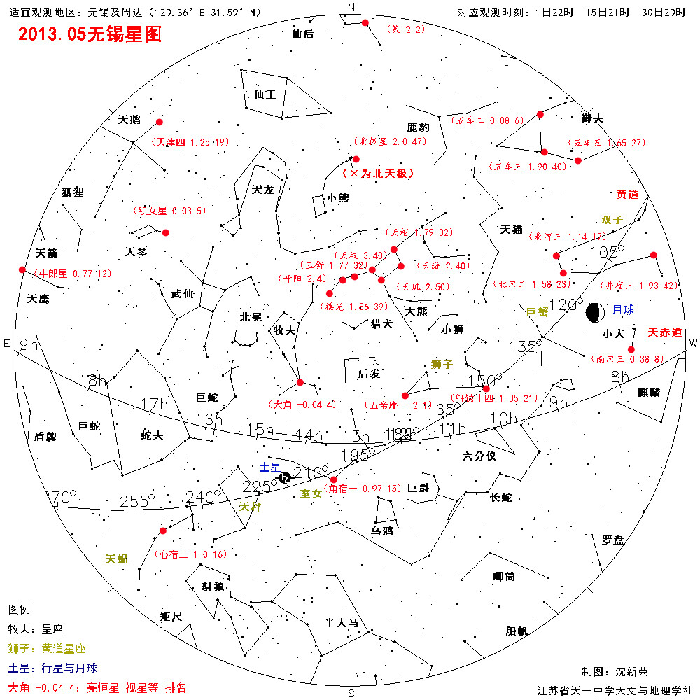 星象学。 - 高清图片，堆糖，美图壁纸兴趣社区