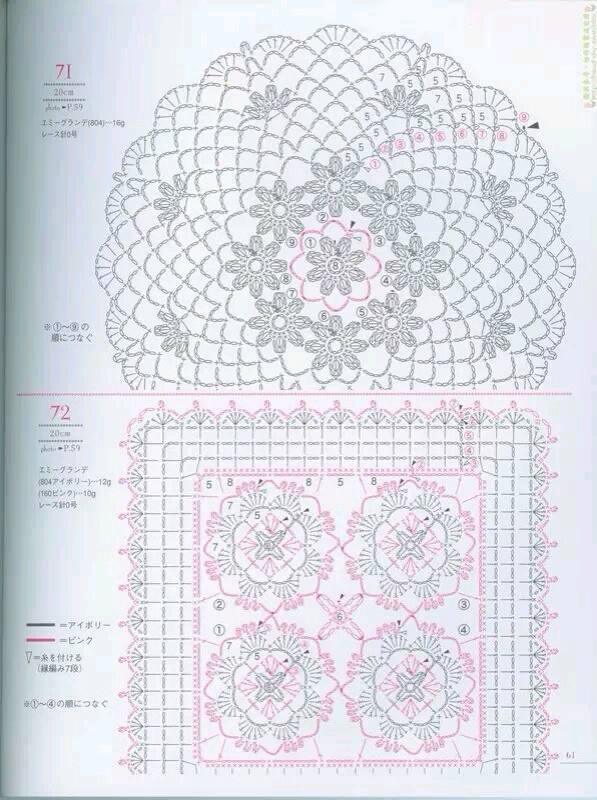 钩针图解～