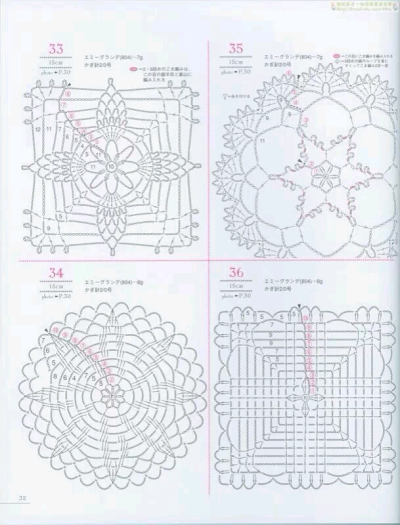 钩针图解～