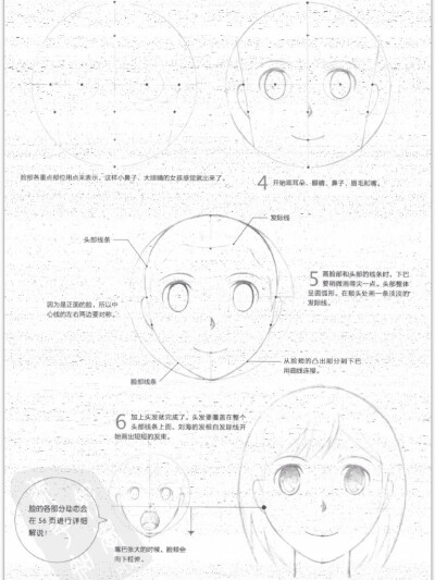 绘画教程 绘画脸部