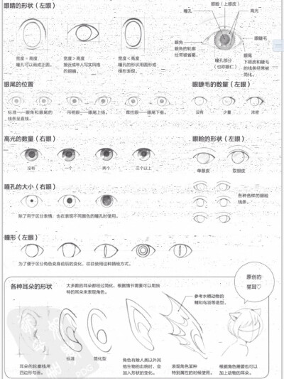 绘画教程