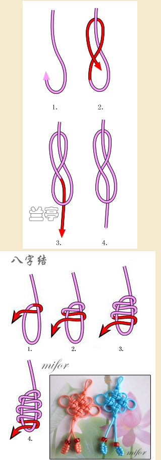 八字结