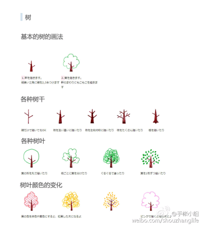 手帐素材，装饰小图标