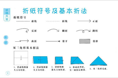 折纸须知~