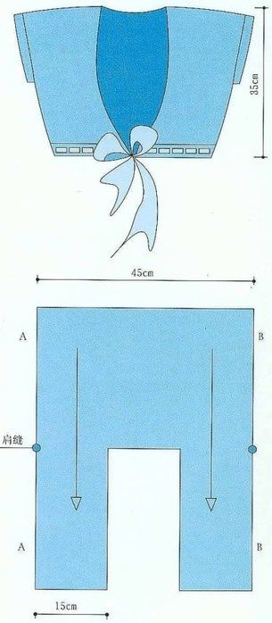 快动手吧