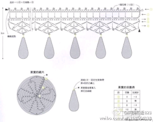 钩针花边～