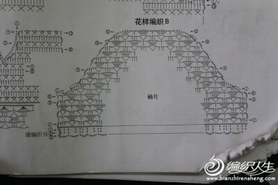 公主裙2图解1