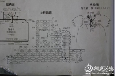 公主裙2图解3