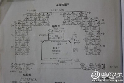 公主裙2图解4