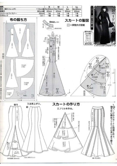 快动手吧