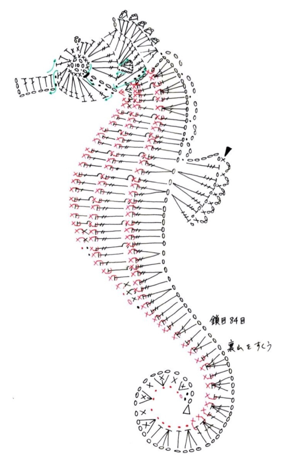 钩织 图解