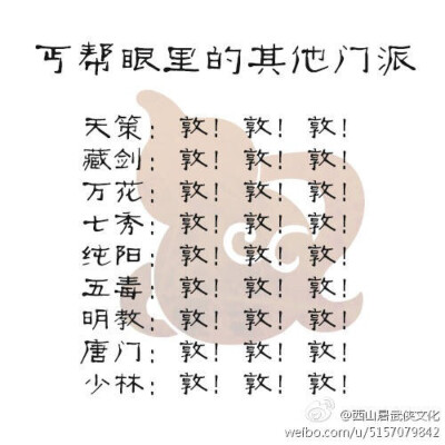 各门派对其他门派的看法——丐帮（来源见水印）