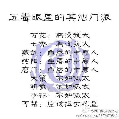 各门派对其他门派的看法——五毒（来源见水印）