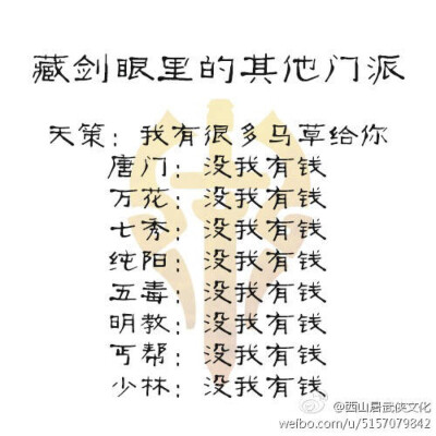 各门派对其他门派的看法——藏剑（来源见水印）