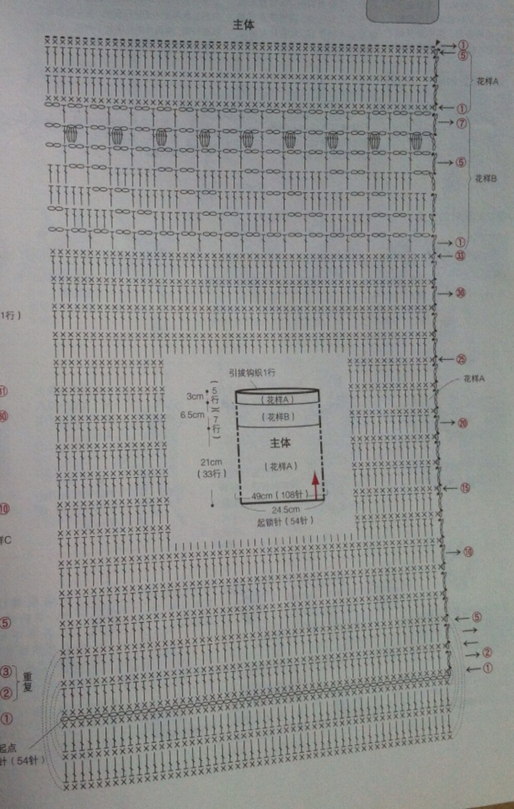 环保袋主体做法