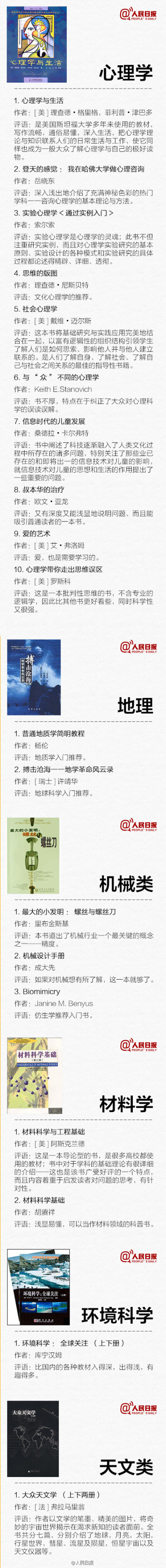  【强烈推荐！145本各学科领域入门书】都说隔行如隔山，其实有时，隔的可能只是一本书的厚度！35个门类，145本，不同领域专家为初学者精挑细选各个学科的必备敲门砖↓↓深入浅出，不用读大部头也可以掌握学科精髓！…