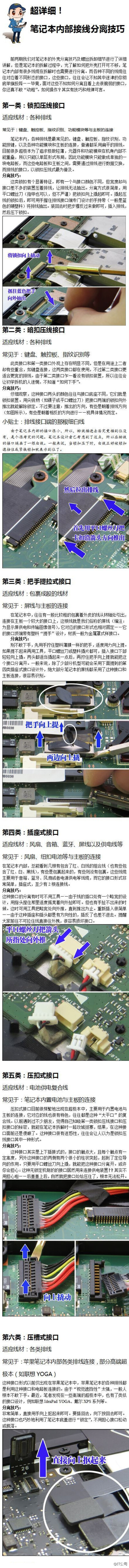 【拆解技能】经常拆笔记本的同学不可不看，超详细的笔记本内部接口拆解方法，转发收藏备用吧！