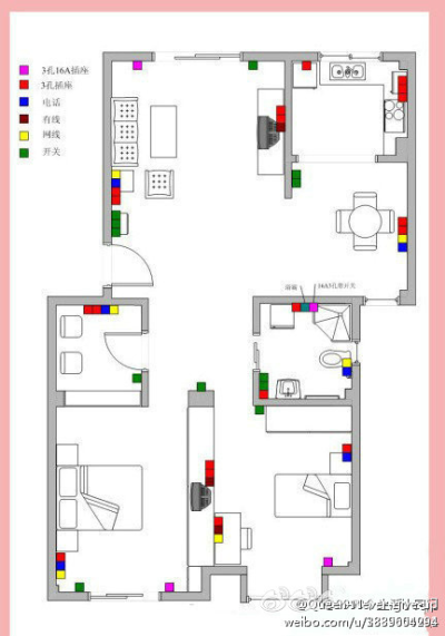 一张图教你如何安排家中的开关插座，有价值的参考啊！！