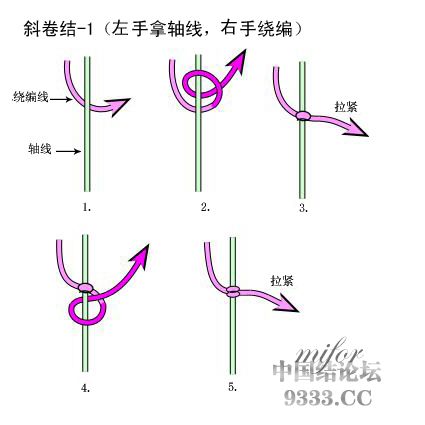 斜卷结蝴蝶绳编教程图片