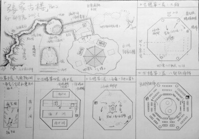 盜墓筆記