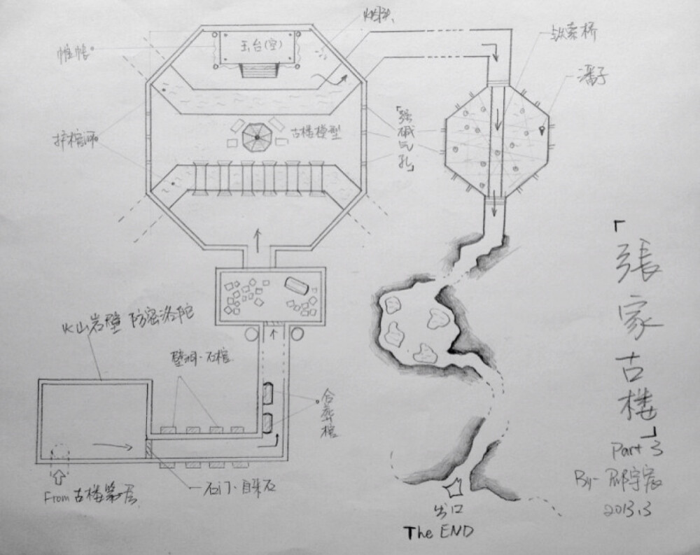 盜墓筆記