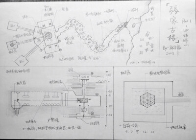 盜墓筆記