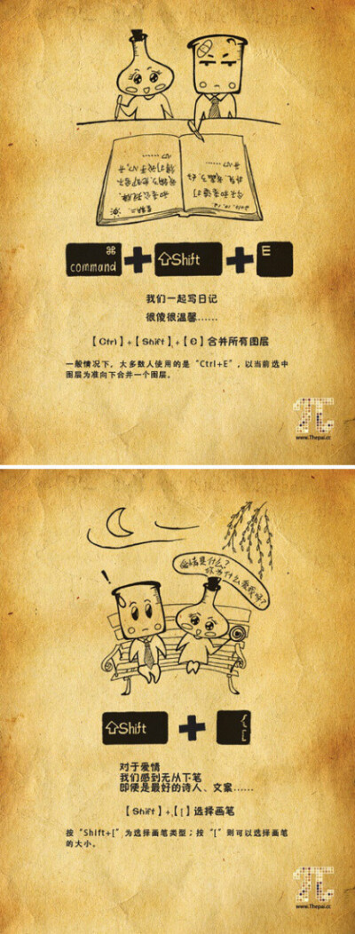 6技能帖：快速学习PS快捷键——漫画版。。。。这么可爱的学习方法果断收藏了！！