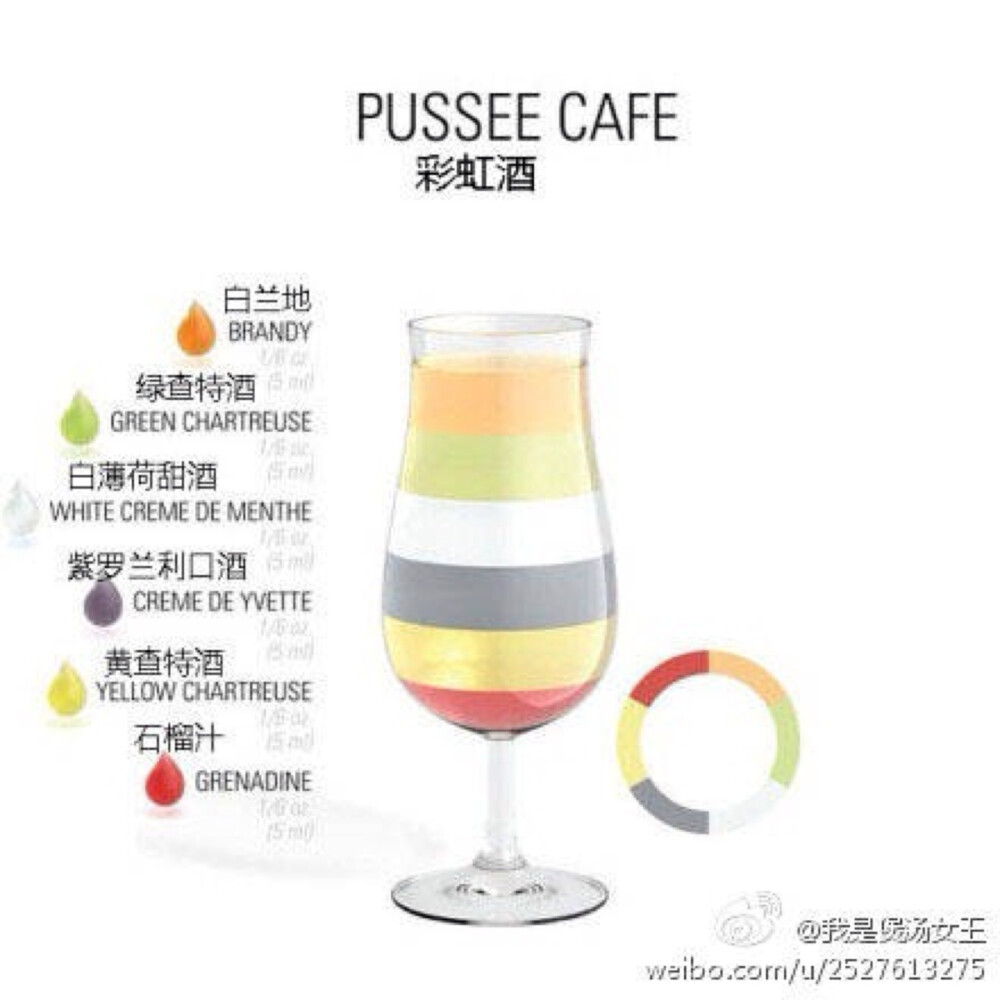 Pussee Cafe