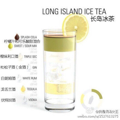 Long Island Tea