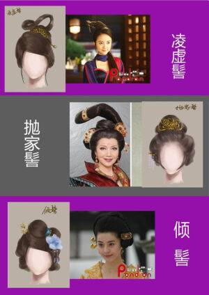 凌虚髻：凌虚髻属于交拧的形式,其髻交集拧旋,悬空托在顶上。 抛家髻：以两髻靠面，头顶再加一椎髻/三个或一个高耸起来的「朶子」，向一端倾斜呈抛状。 倾髻：倾髻其梳编法是将发分股结椎、倾斜结束置于头前或头侧，在仕女画中颇为多见。