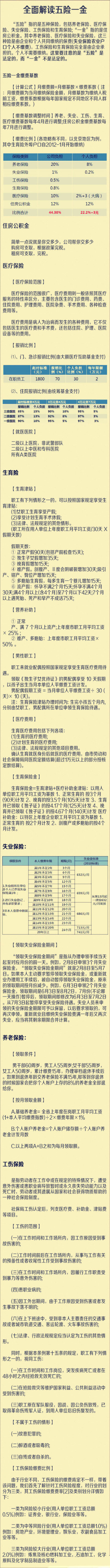 知识帖：五险一金全面解读！！这些你必须知道！！[赞]