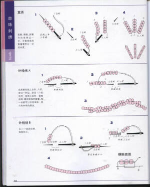 珠绣教程