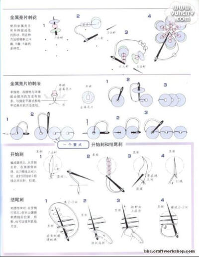 珠绣