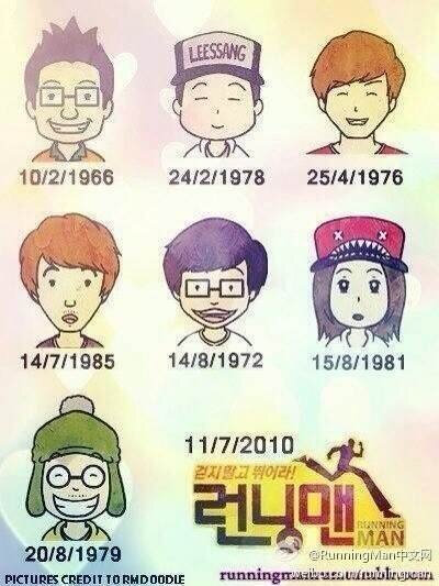 running man